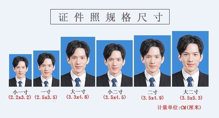 小一寸的照片尺寸