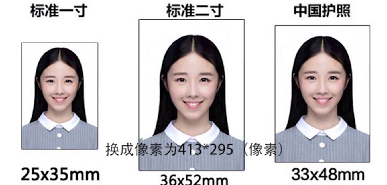 一寸照片大小