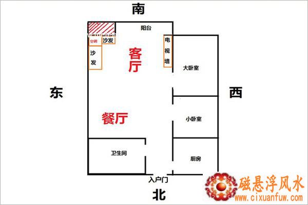 家居风水禁忌大全图解