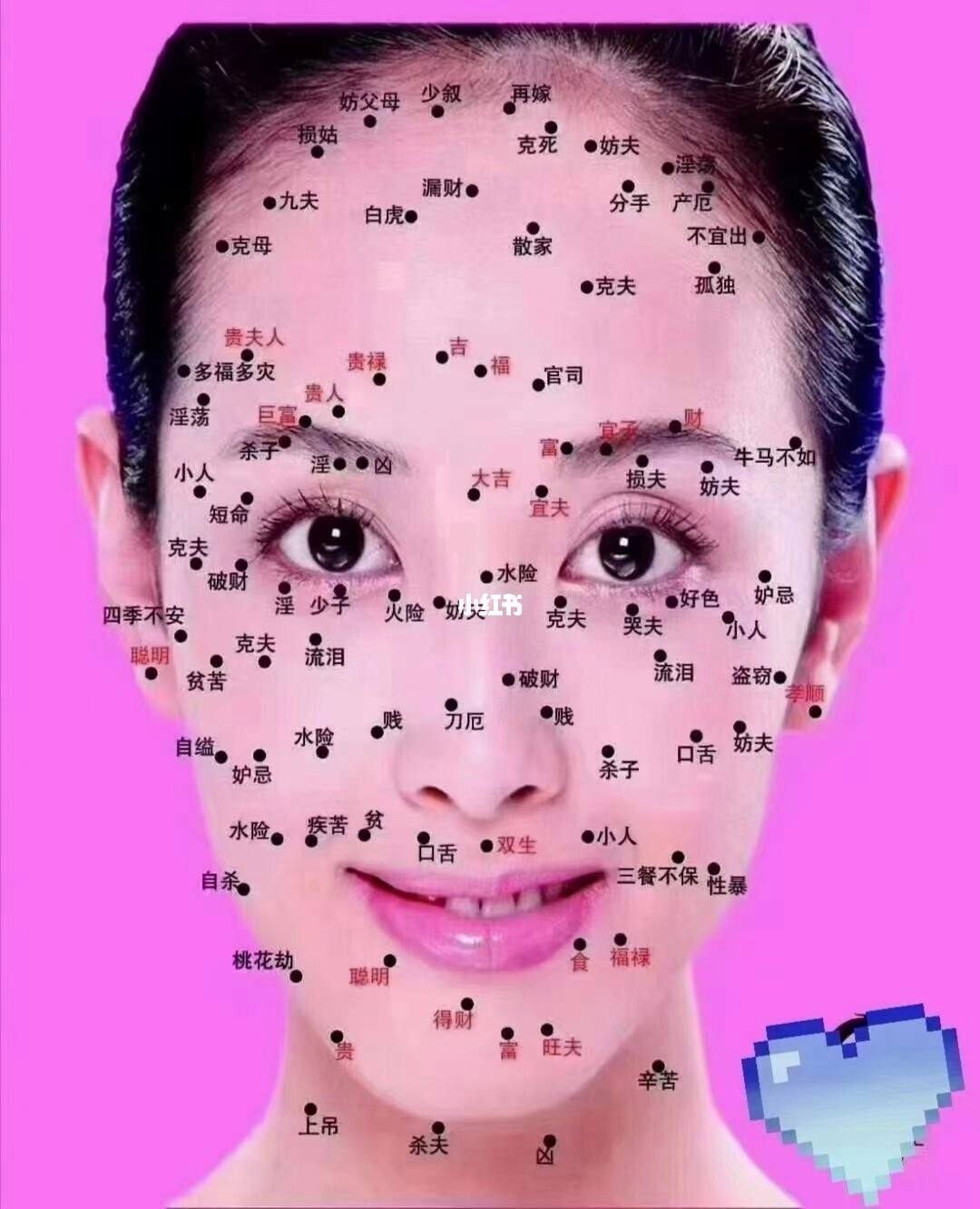 面部痣相分析:痣相解说脸上痣相吉凶