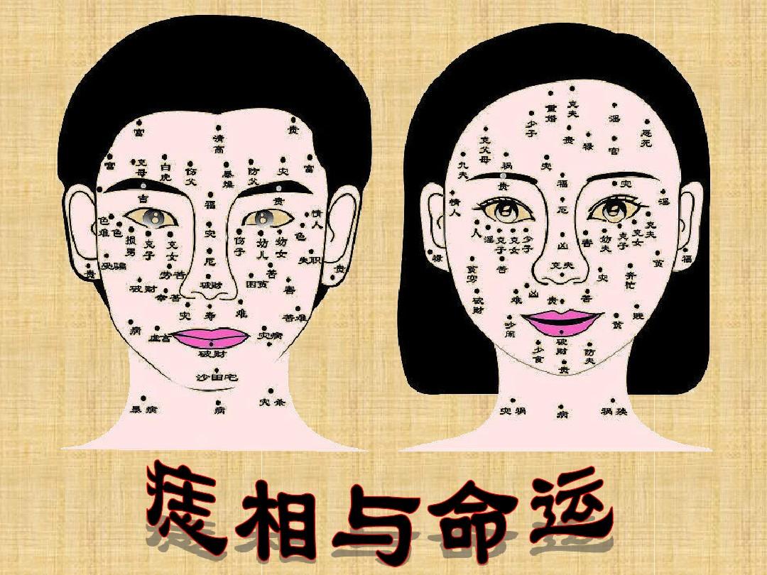 痣的位置与命运痣的位置与命运准吗