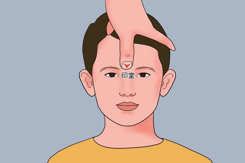 印堂穴位位置图印堂穴位位置在哪图解