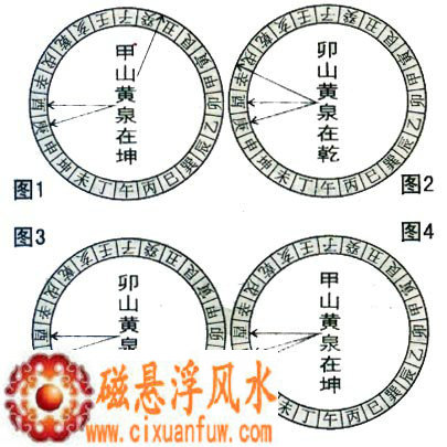 ��ɽ����îɽ����