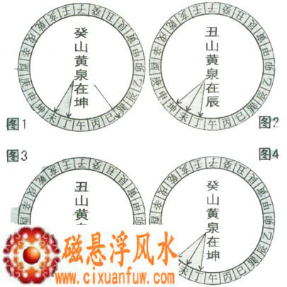 ��ɽ�����ɽδ��