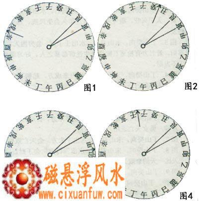 坤山艮向申山寅