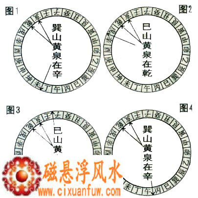 ��ɽǬ����ɽ��