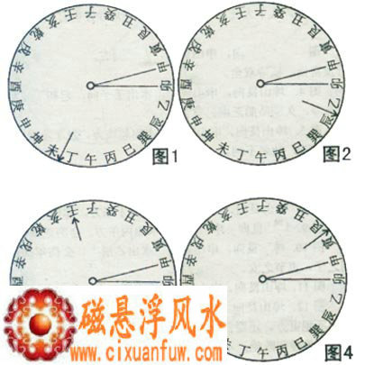 庚山甲向西山卯