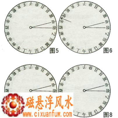 庚山甲向西山卯