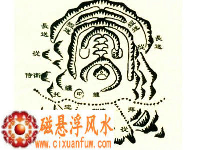 ��ū�ӵ��εķ�ˮ����