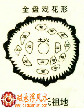 ��ˮ����