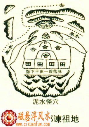 ��ˮ��Ѩ�εķ�ˮ����