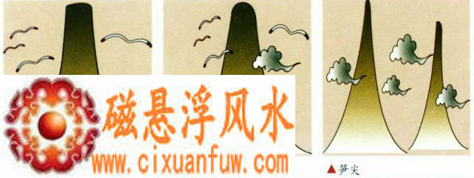 ʮ����Ф�����˵��Ը�