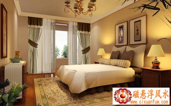 �²��ֵ����ζԳƻ᲻��Ӱ����Ĭ��(�²����ⲿ�ṹ���Գƻ᲻�������Ʊ���)