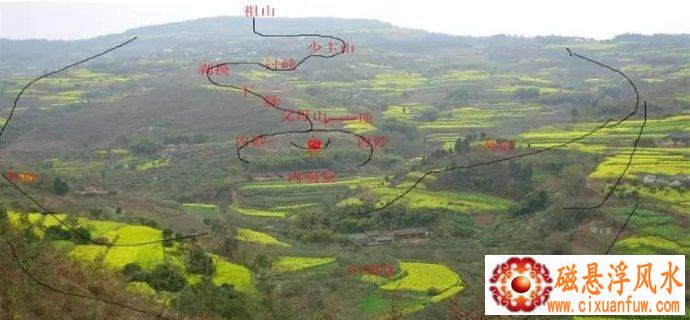 �ܹ��������������ַ����ҳ϶ȵ������ź�(�ܹ����������������ܹ������ҳ϶ȵ�����)