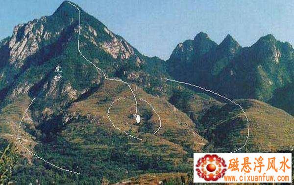 1970���������ڰ���ʱӦ�ÿ�����Щ�������ȷ�������Ҹ�������