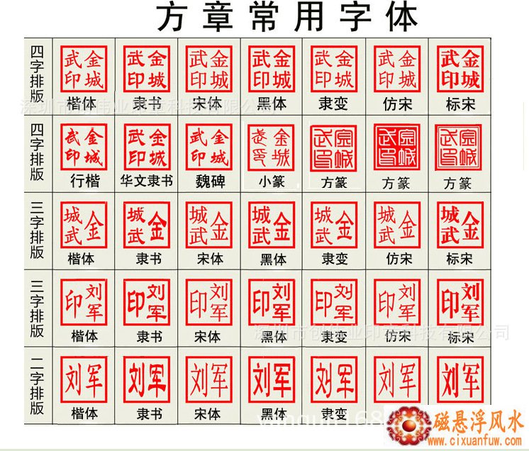 ʲô���ֵ��������������� �Ӱ�������������