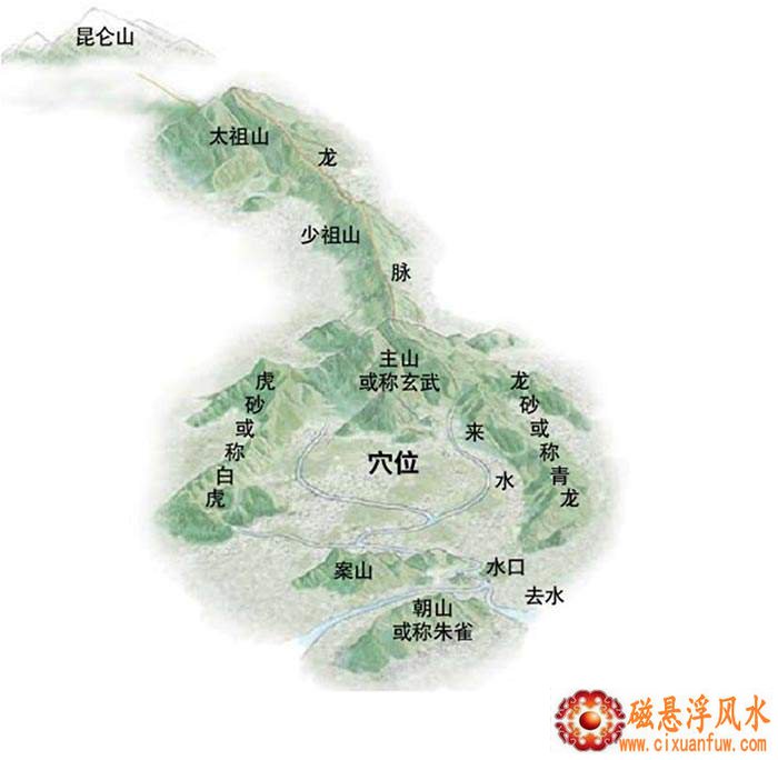 �������������վ��Ӱ�����ѹ���ֵ�ù�ע(�������������վ������������ѹ����������)