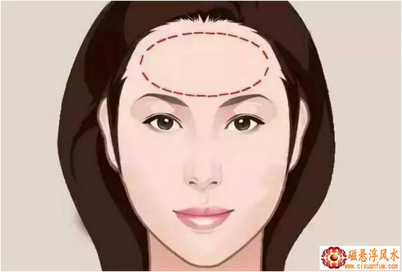 �ߺ������׾�����ʲô