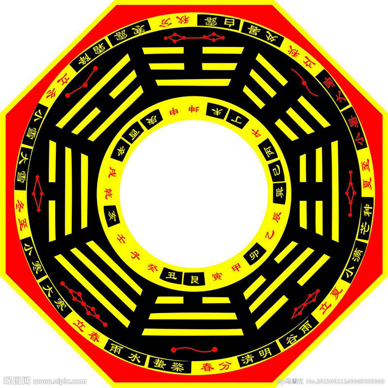 ��ҵ����֮��ˮ��������