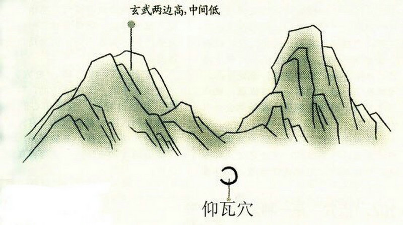 �������ݱ��������� ��֤�Ƽ��ٱ��� �����������۳���