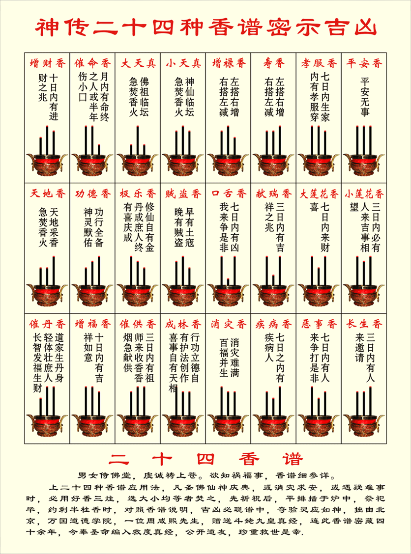 һ�����꼶�ֳ���ģ��