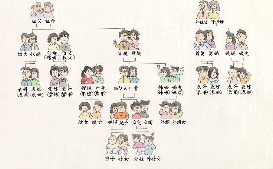 姓王起名男孩影响自我价值感的提升与下降(姓王起名男孩提升自我价值感的困惑和思考) 姓王起名男孩影响自我价值感的提升与下降(姓王起名男孩提升自我价值感的困惑和思考)