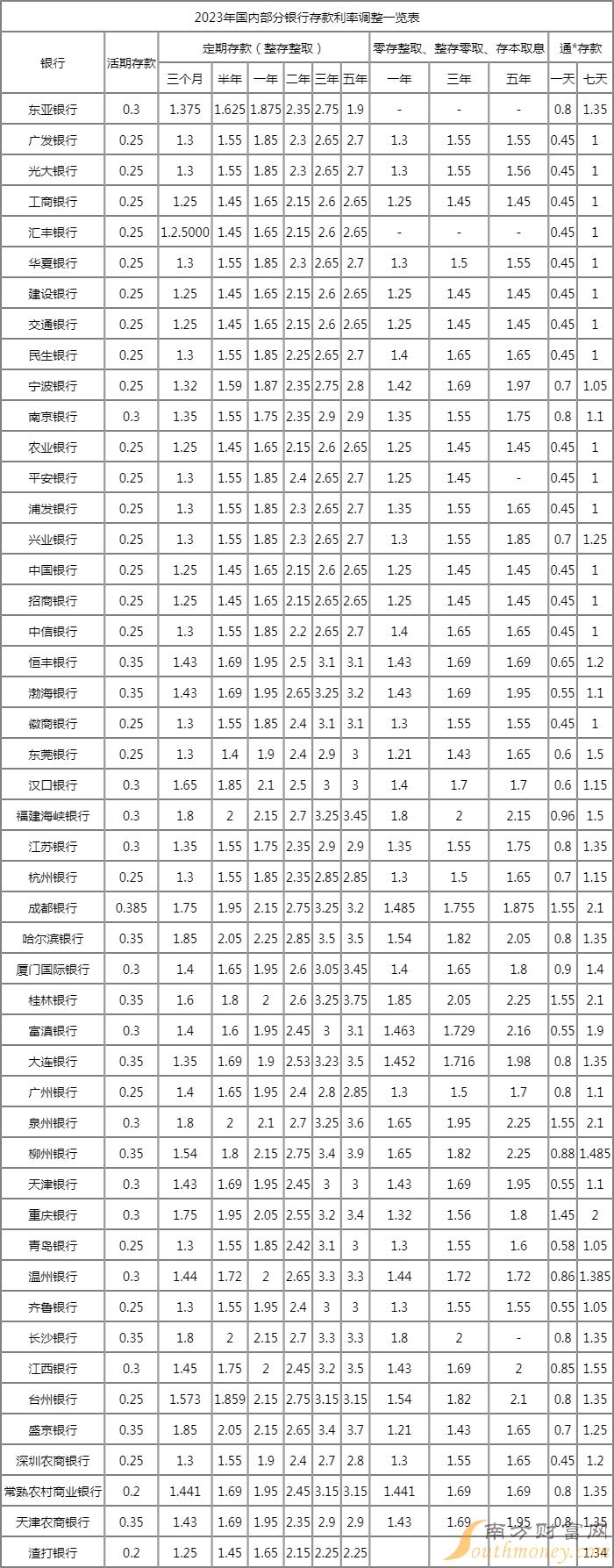 2345��������Ѳ����ܷ����������Ѽ�������ͻ����(2345��������Ѳ��ֻ᲻�������Ѽ����������ͻ)