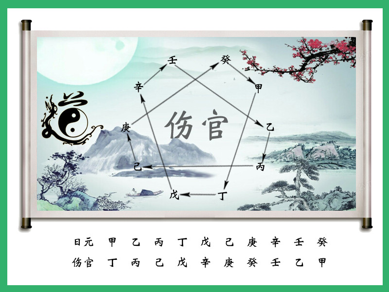 ɳ������ȡ����ȫ�ܷ�������гɳ�֮·˳������(ɳ������ȡ����ȫ�ܰ���������гɳ���)