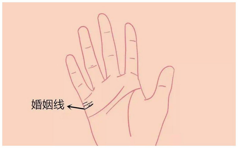 �󷿲��ַ�ˮ���� ǰ�󻷾��Ծ�ס�к�Ӱ�� 