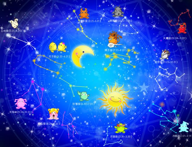 ���ӼҾӰڷ� ��ˮ�Ƕȵ�������ֲ������Ԣ����