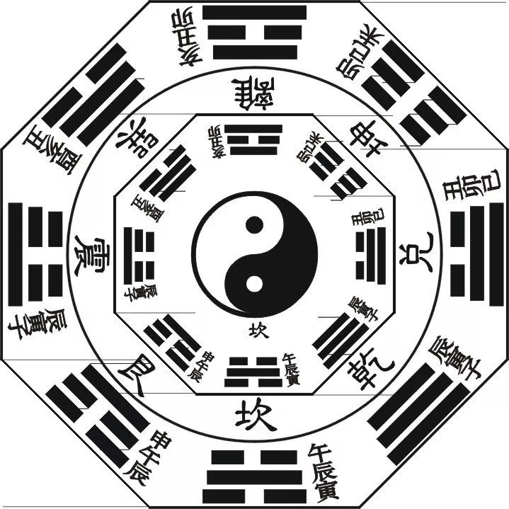 ̫����ײ���ռӾ� ��ͼ���̫�ո�֪�����ƻ�����