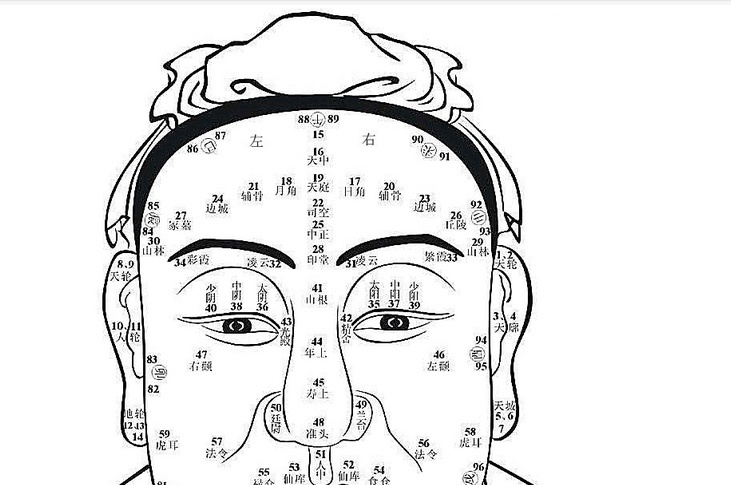 �й������ǵļ���������Ȧ������Щ��������