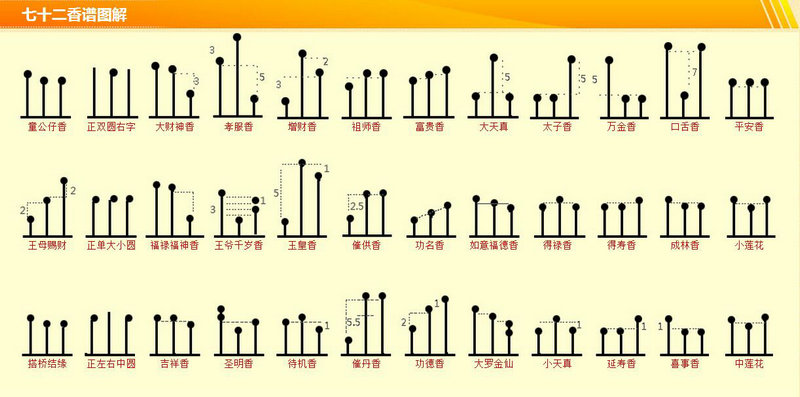 ��˾��Ա��������ܹ�Ӱ��Ͷ�ʾ��ߵĳɹ����(��˾��Ա������Ӱ��δ����ҵ����ɾ�)