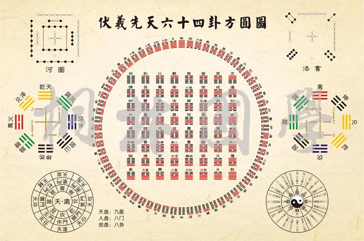 chap�������԰�ʾ�����ȶ��Բ��������(chap��������Ԥʾ�Ż����ȶ��Բ����ֹ�)