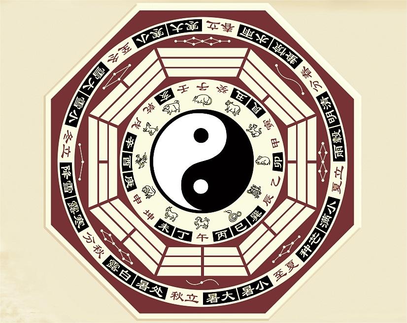 �����жϷ��ݷ�ˮ�û�