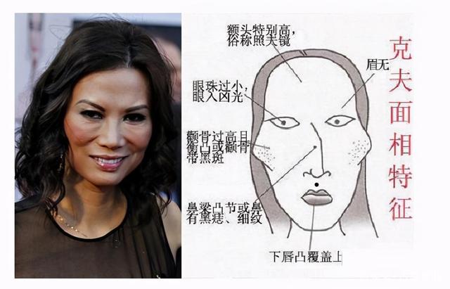 生日配对表真的能准确预测两个人的爱情契合度吗 生日配对表真的能准确预测两个人的爱情契合度吗