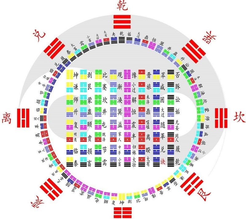 805车牌号查吉凶会影响丁丑年的运势和未来的生活状态让人感到困惑和 805车牌号查吉凶会影响丁丑年的运势和未来的生活状态让人感到困惑和
