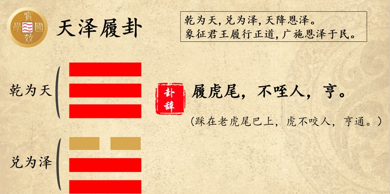 �Ż��������� ʵ�ý������������һ�Ե��