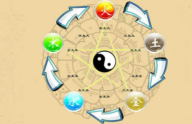 2025年生肖狗运势会影响夫妻关系的和谐呢(2025年生肖狗运势会影响夫妻感情吗) 2025年生肖狗运势会影响夫妻关系的和谐呢(2025年生肖狗运势会影响夫妻感情吗)