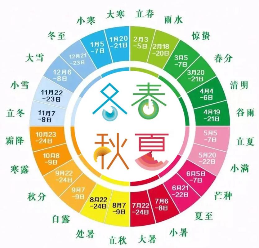 庚金生于申月命理 庚金生于申月命理